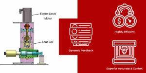 Closed loop control technology is a new ultrasonic metal welding process. It results in highly precise welds & consistent result measurements.